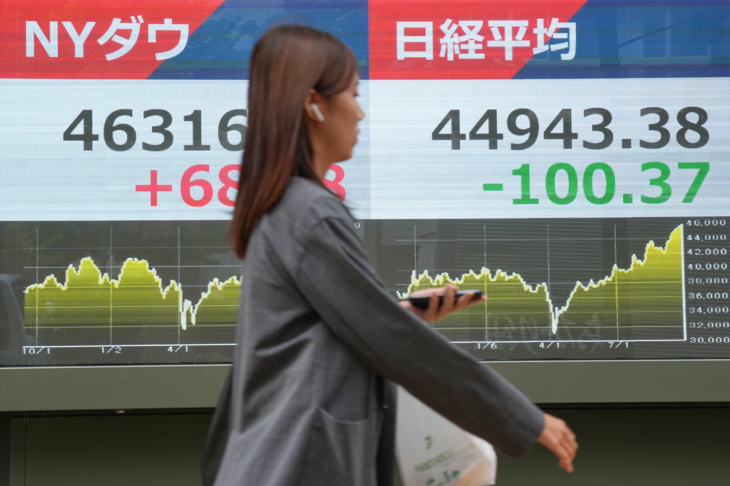 Asian shares trade in a narrow range as traders brace for a possible US government shutdown /images/asian-markets-us-shutdown-fed-gold-oil.webp